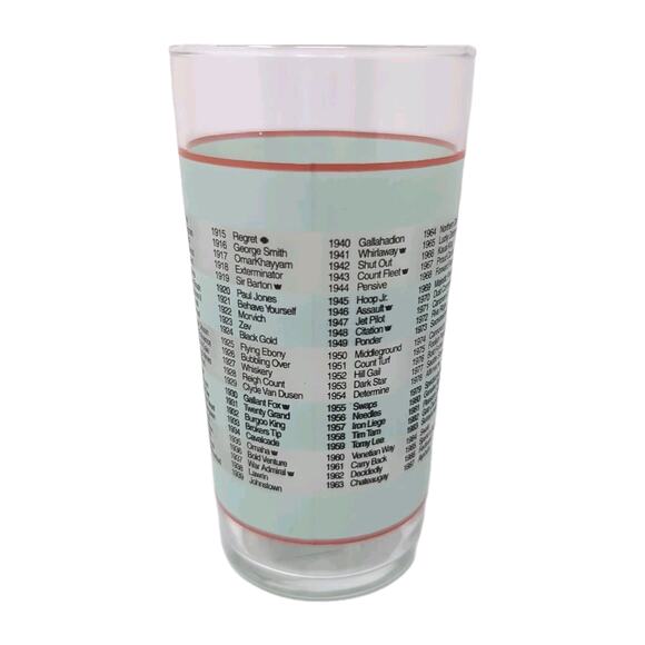 2004 Kentucky Derby 30 Mint Julep Glass Souvenir Horse Race Winner Smarty Jones - Picture 4 of 8